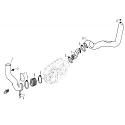 VENTILATION CVT