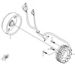 STATOR / ROTOR