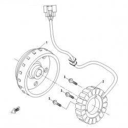 STATOR / ROTOR