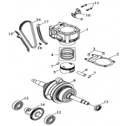 cylindre / piston / villo