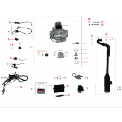 moteur / electrique