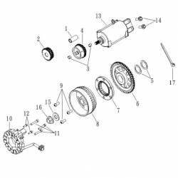 rotor / stator /demarreur