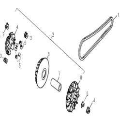 variateur primaire