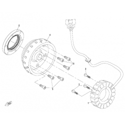 STATOR / ROTOR