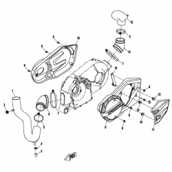 VENTILATION CVT