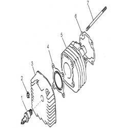 CYLINDRE