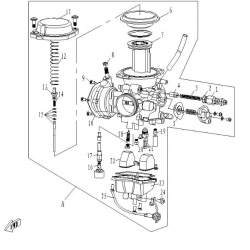 carburateur