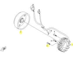 stator