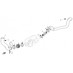 refroidissement cvt