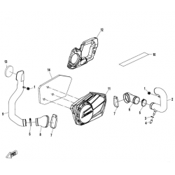 VENTILATION CVT