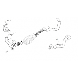 refroidissement cvt