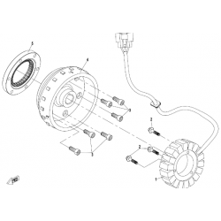 stator