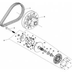 cvt