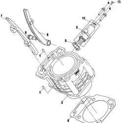 cylindre