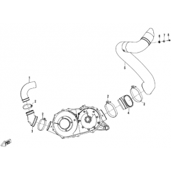 ventilation cvt