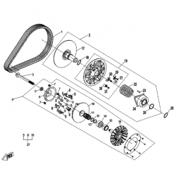 CVT