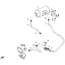 évaporation carburant