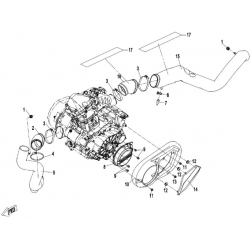 refroidissement cvt